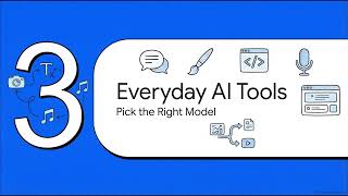 Module 8: How AI Works | Artificial Intelligence Fundamentals