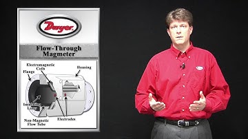 Tech & Specs Video Blog: Flow Measurement with Electromagnetic Flowmeters (Episode 23)