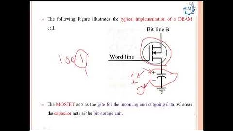 18CS44 MES Module 3  Memory Part 2