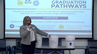 Class of 2025 Freshman Orientation