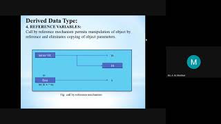 V10- C++ Tokens,Data Types and Control Structures- Part 3 (12/09/2020)
