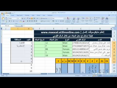 كيفية تحديد محل الميلاد بواسطة الرقم القومي