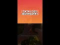 Data Loss Nightmare?