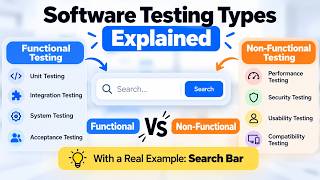 Software Testing Types Explained: Functional vs Non-Functional Testing for QA Interviews