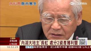 內科廠辦交易照樣熱！長虹處分資產賺飽│三立財經台CH88