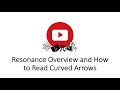 Resonance and How to Read Curved Arrows