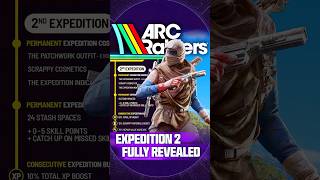ARC Raiders Revealed What’s in the Next Expedition...