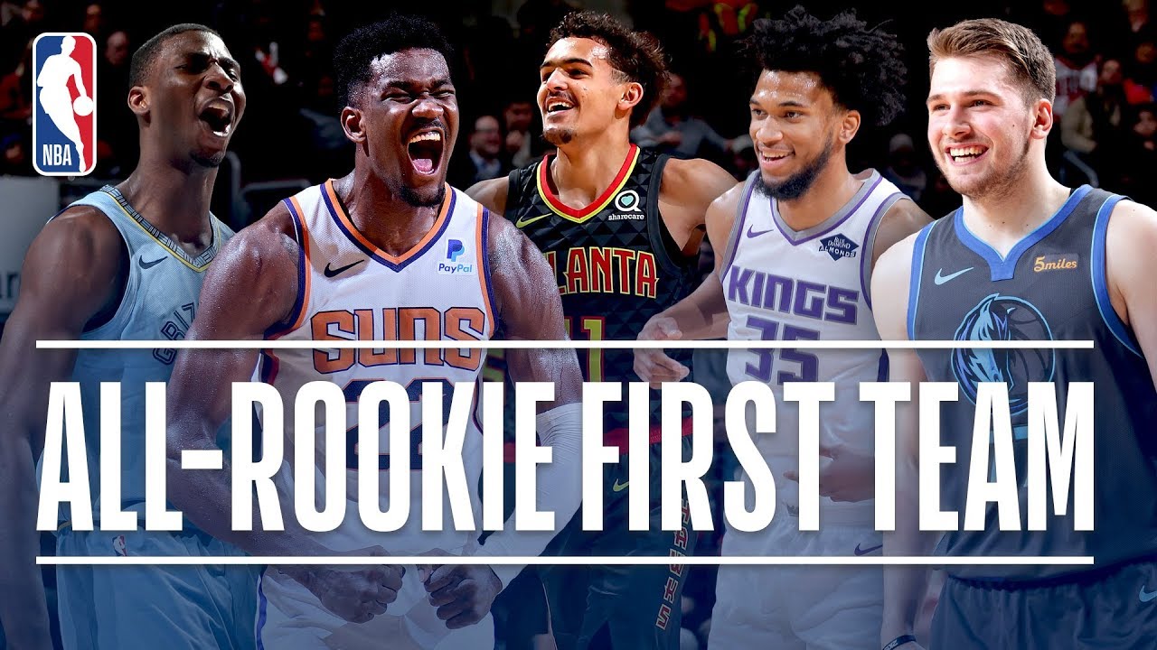 The Best of the 201819 NBA AllRookie First Team! YouTube