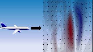 Supercomputer used to simulate winds that cause clear air turbulence