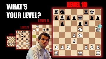 Only 1% Can Solve the Final Chess Puzzle! || Top 10 Hardest Chess Puzzles || #chess