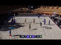 Pool Play & Round of 24 - Beach Pro Tour 2026 | Tlaxcala - Challenge | Court 1