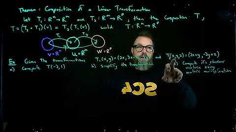 Linear Transformation as Matrix Multiplication, Composition and Inverse Transformations