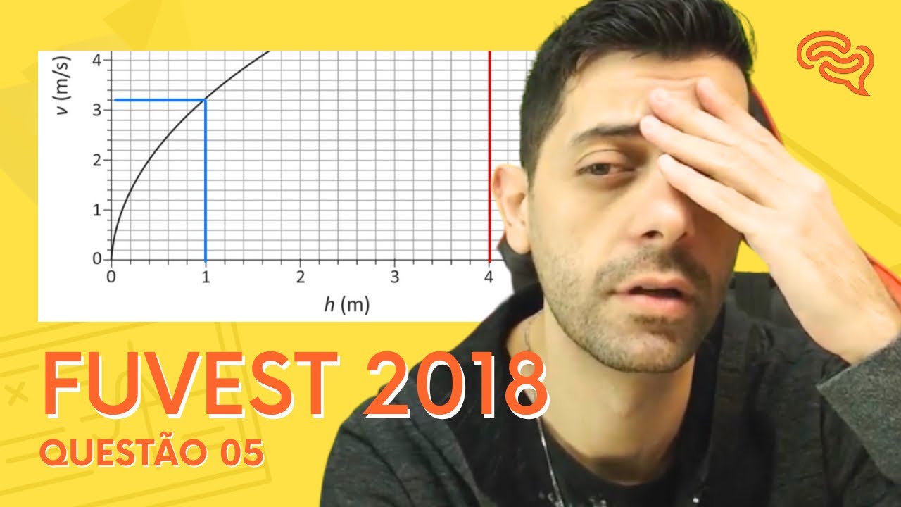 FUVEST 2018 - Q05 - Ondas na superfície de líquidos têm velocidades que dependem da profundidade