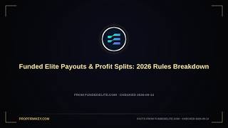 Funded Elite Payouts & Profit Splits: 2026 Rules Breakdown