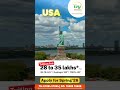 Tuition Fees for Pharma Students | Study Pharmacy in USA, UK, Canada &amp; Australia