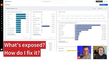 Visibility and Awareness is the Path to the Resilience with Axonius