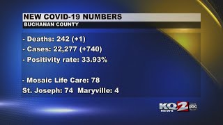Buchanan County reports one new COVID-19 death