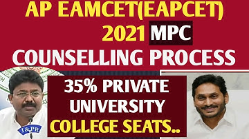 AP EAPCET 2021 35% PRIVATE UNIVERSITY SEATS possible?