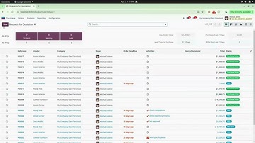How to Manage Advance Payment in Odoo | Record Advance Payments Received from Customers