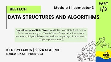Data Structures & Algorithms – KTU 2024 Scheme | Module 1 | PCCST303 |  CSE | Part 1/3 | S3
