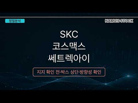 [In-Depth Analysis] Satrec Initiative, SKC, Cosmax — Confirming Support, Breaking Resistance, and...