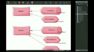 37B Curso Java Certificación 17. IO Questions
