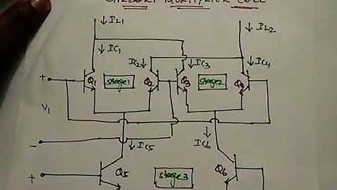 Gilbert multiplier in English