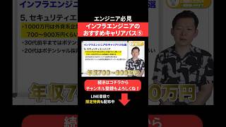 インフラエンジニアのキャリアパス⑤ #エンジニア転職 #モロー