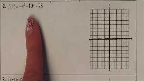Lesson 3.1 Solve Quadratic Equations by Graphing