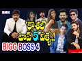 Kaushal Manda reveals Bigg Boss 4 top 5 contestants names