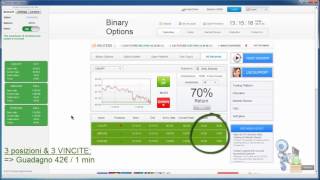 BINARY OPTION ROBOT 2016