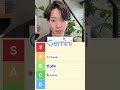 初心者向けAIツールティアランキング