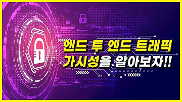 [GIT Solutions - Cloud / Infra] - VMware