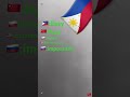 Subscribe If You Got Them All Music Song 