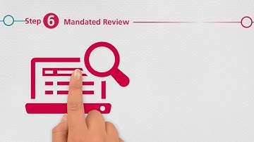 Hazloc & Explosive Atmospheres: A Guide to the Certification Process