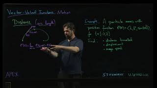 Famous Vector-Valued Functions - Motion: 06. Distance Profile