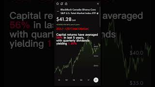 4 Etfs You Must Have In Your Portfolio