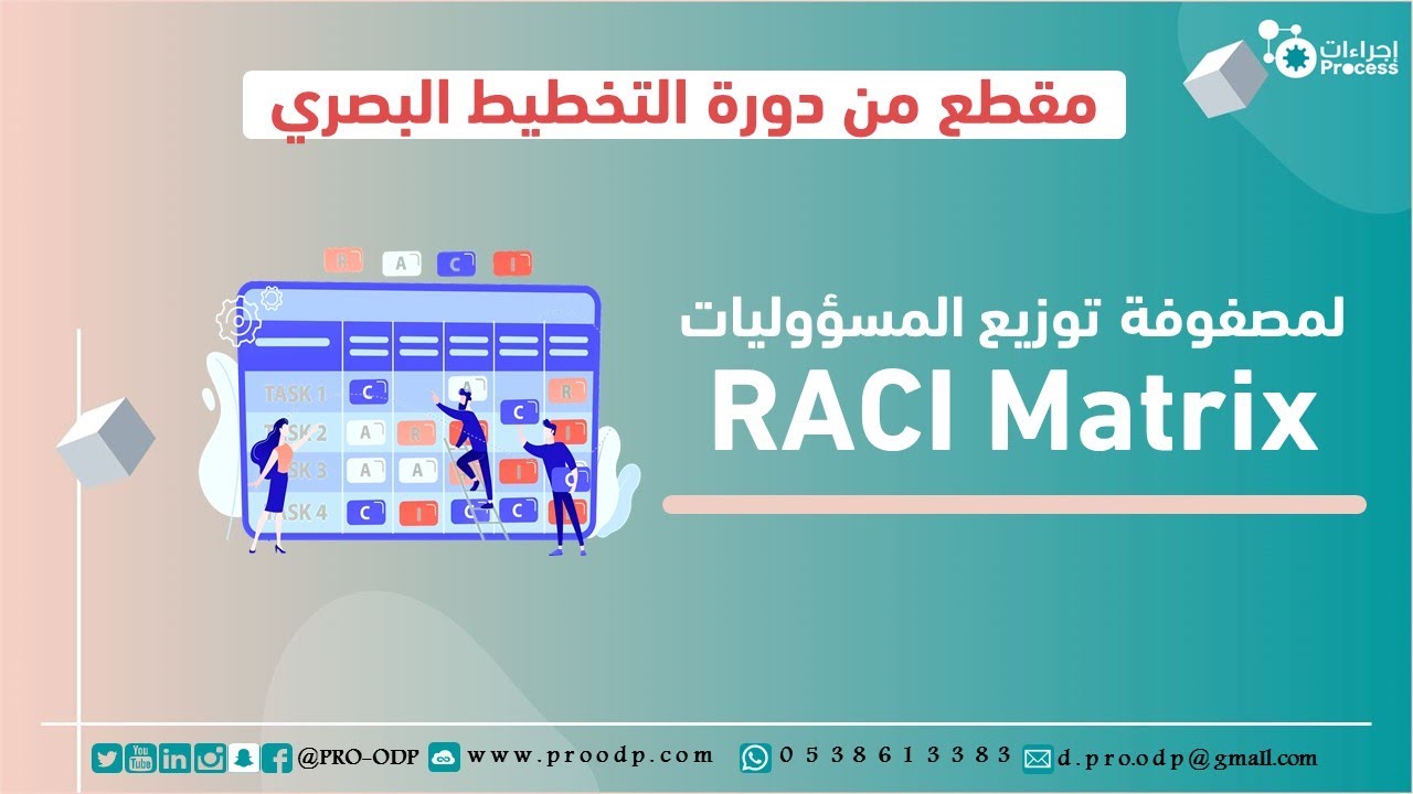 مصفوفة توزيع المسؤولياتRACI Matrix - YouTube
