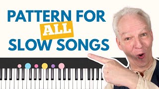 Piano Left Hand Patterns For All Slow Songs