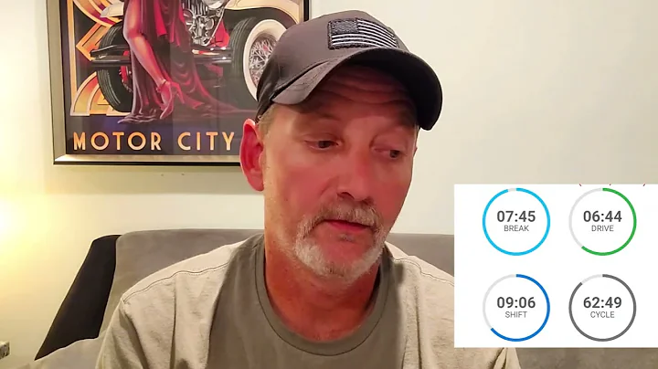 Motive (Keep Truckin) ELD shows violation when doing a legal split sleeper....