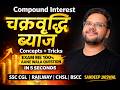 COMPOUND INTEREST | MATHS SSC CGL | RAILWAY | BSSC | CHSL | BIHAR POLICE CONCEPT BY SANDEEP JAISWAL