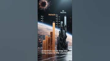 Top 5 Exoplanets That Could Host ALIEN Life! 🤔#Exoplanets #SpaceFacts #Astronomy #Science #NASA