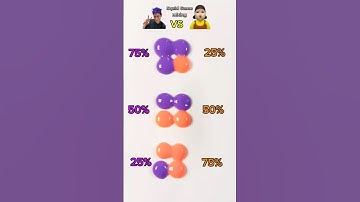 Squid Game Thanos vs Young-heeGuess the mixed colors #satisfying #thanos #squidgame2 #colormunimix