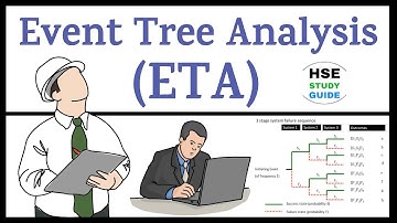 Event Tree Analysis (ETA) | Event Tree Analysis Example | Event Tree Analysis | HSE STUDY GUIDE