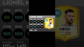 all players update. #foryou#fifaMessi #football #messi best #gameplay #dls #soccer #is me gamers