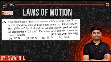 A wooden block of mass 5kg rests on soft horizontal floor. When an iron cylinder of mass 25 kg