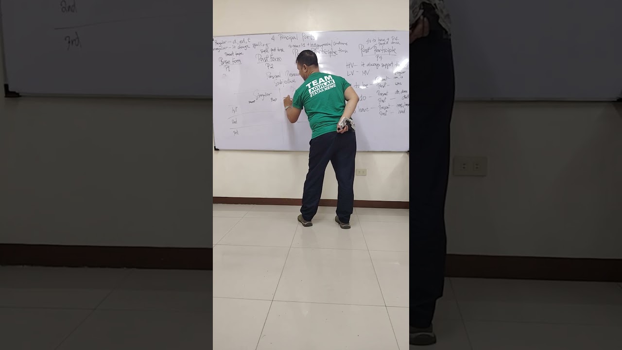 HELPING VERBS VERSUS LINKING VERBS