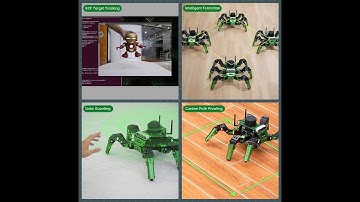 Robot Kit SLAM Mapping and Navigation Enabled