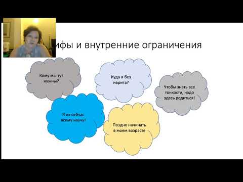 Мифы и реальность израильского рынка труда