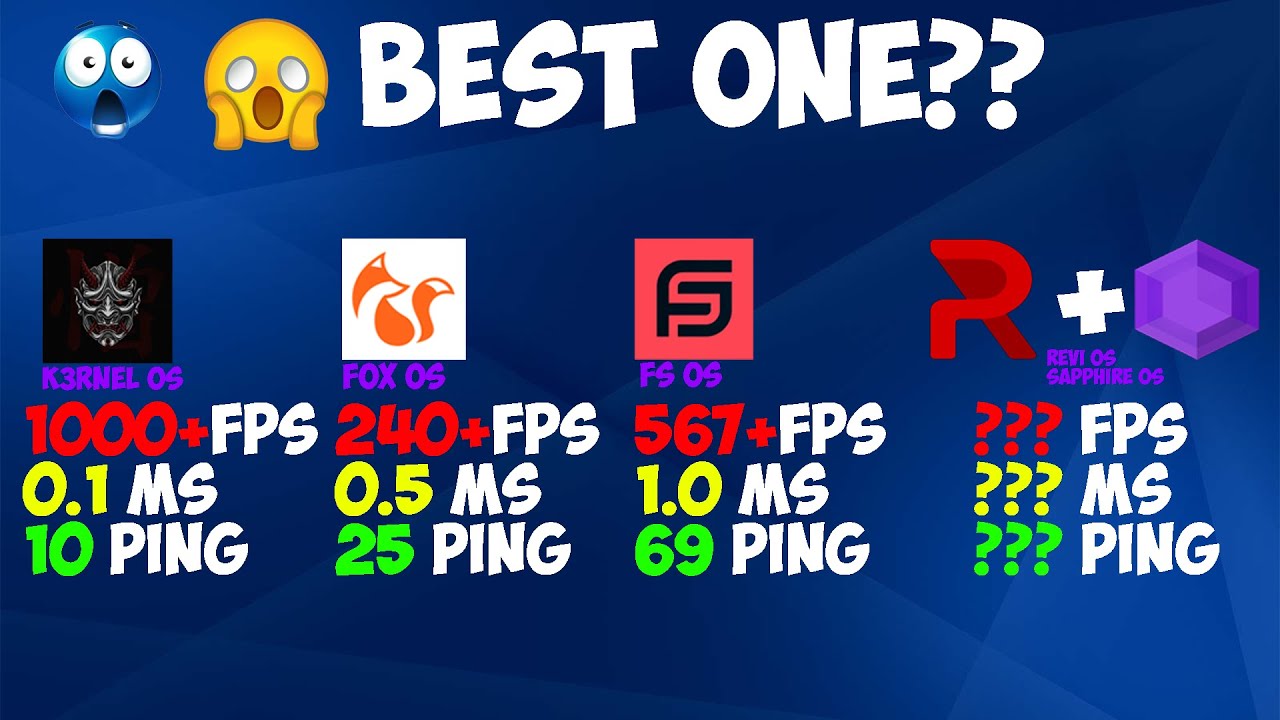 I Tested Every Custom Gaming OS In 2026...